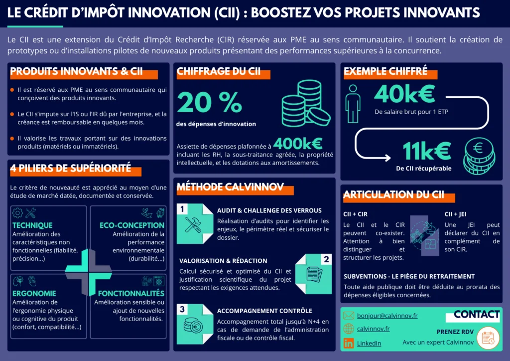 Photo fiche Crédit d’Impôt Innovation (CII) - Calvinnov