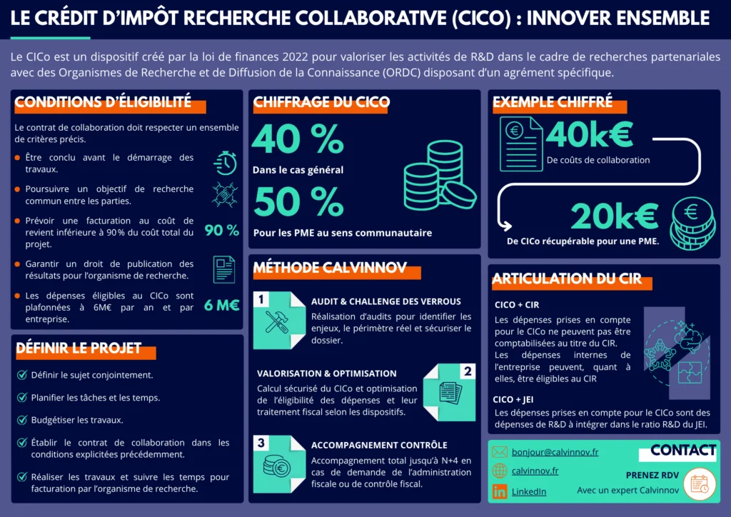 Photo fiche Crédit d’Impôt Recherche Collaborative (CICo) - Calvinnov