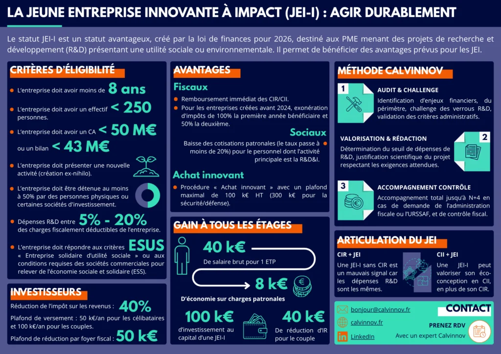 Photo fiche Jeune Entreprise Innovante à Impact (JEI-I) - Calvinnov